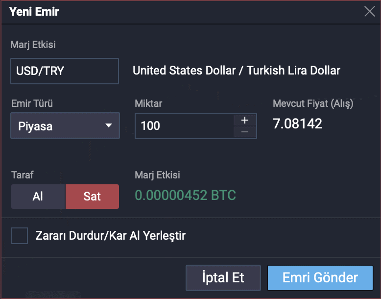 Unlocking the Potential of Trading with PrimeXBT Website Unlocking the Potential of Trading with PrimeXBT Website
